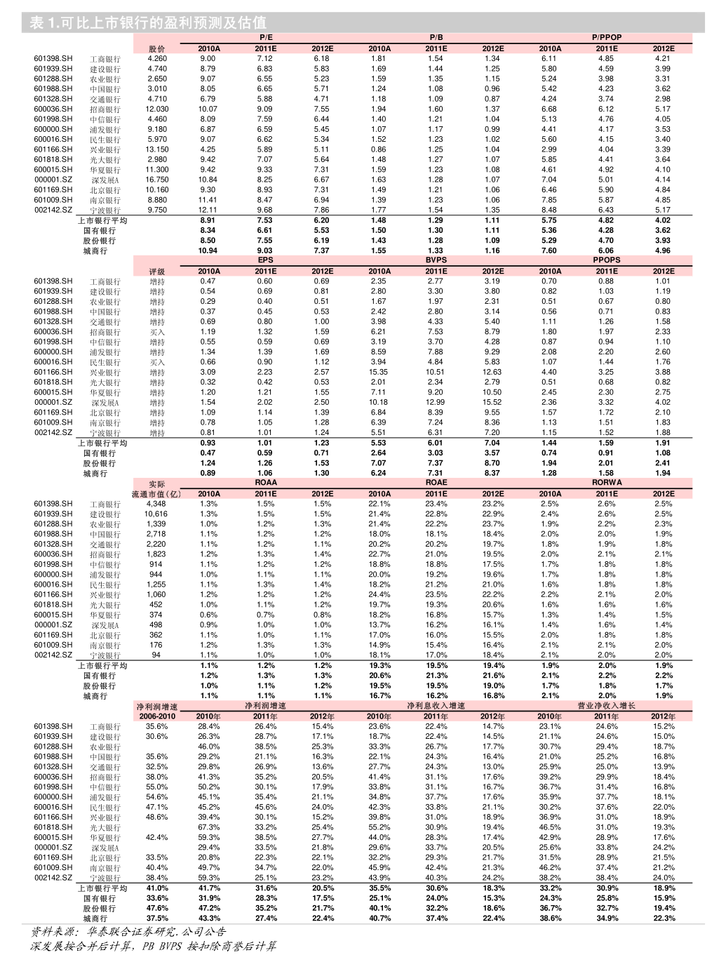 长久物流2026年第一次临时股东会 战略布局与化妆品批发业务的协同效应分析